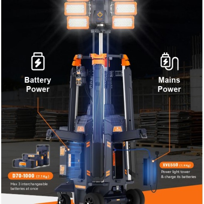 Turn de lumina  6m inaltime - 105.000 lumeni  